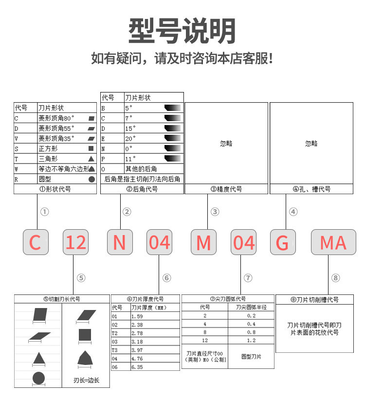 Carbide Inserts CNMG120408 Turning Cutting Tools