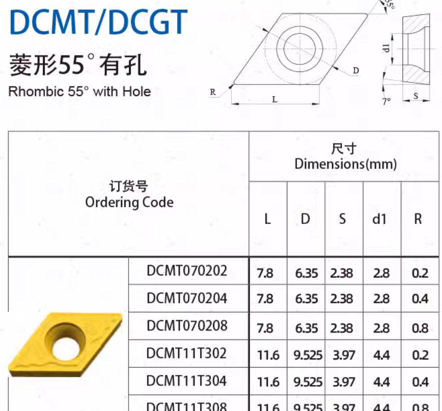 DCMT11T304  New Stainless Steel Grade Carbide Turning Inserts